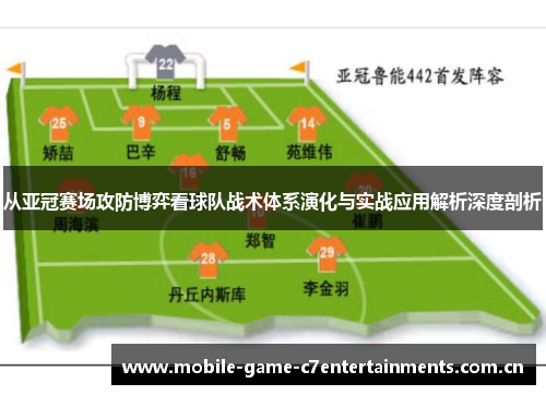 从亚冠赛场攻防博弈看球队战术体系演化与实战应用解析深度剖析